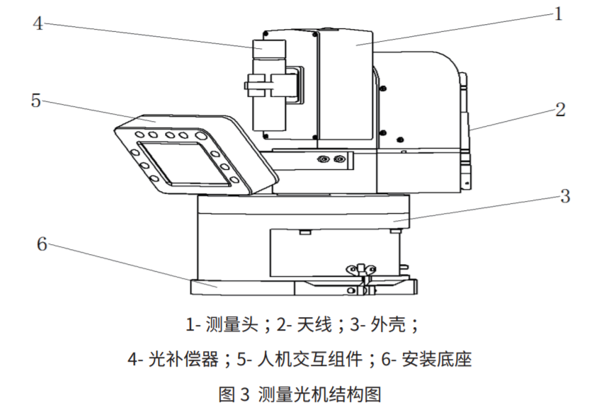 1652346219735803.png 3.png